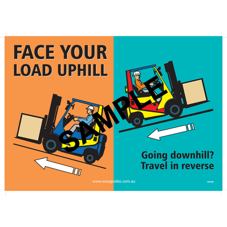 HARD COPY POSTER - Face Your Load Uphill