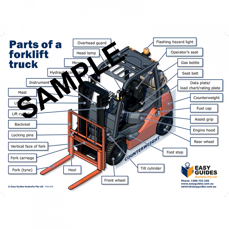 eposter-parts-of-a-forklift-truck