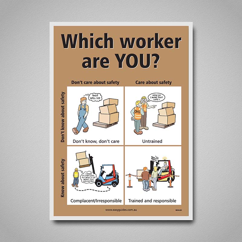 Poster - Which Worker Are You?