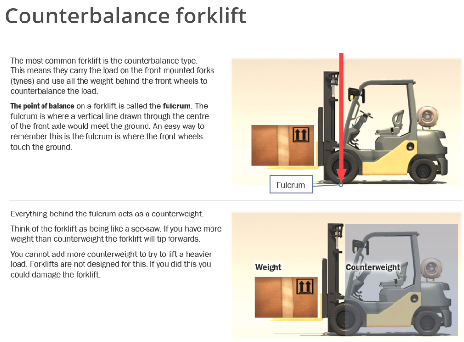 ONLINE - FORLIFT LICENCE TRAINING | Easy Guides