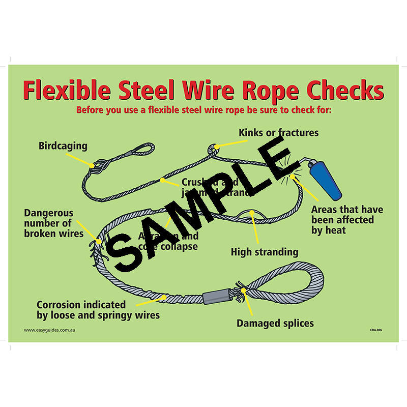 Download poster – Flexible Steel Wire Rope Checks - EasyGuides