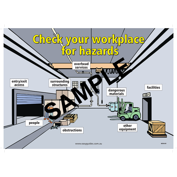 HARD COPY POSTER – Check Your Workplace For Hazards Indoors - EasyGuides